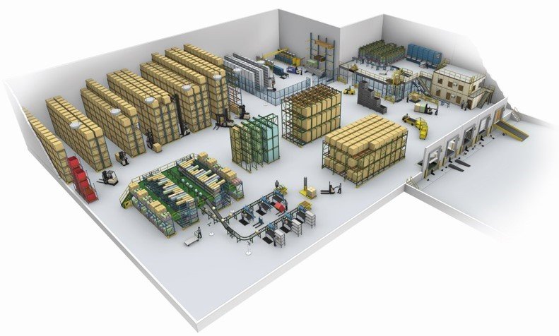 Warehouse layout optimization for improved efficiency